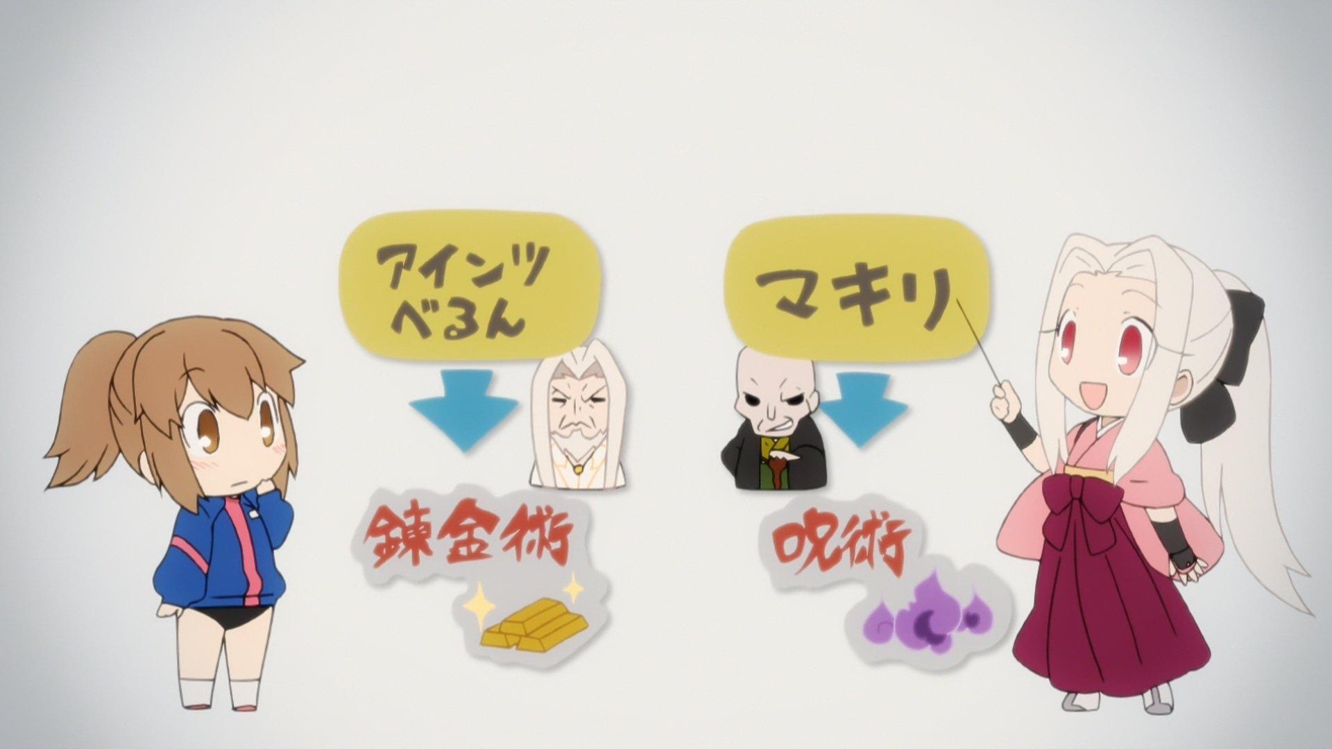 Still from Please! Einzbern Consultation Room 2