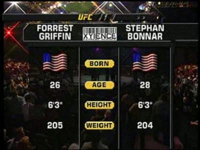 Still from The Ultimate Fighter Finale Pt 2