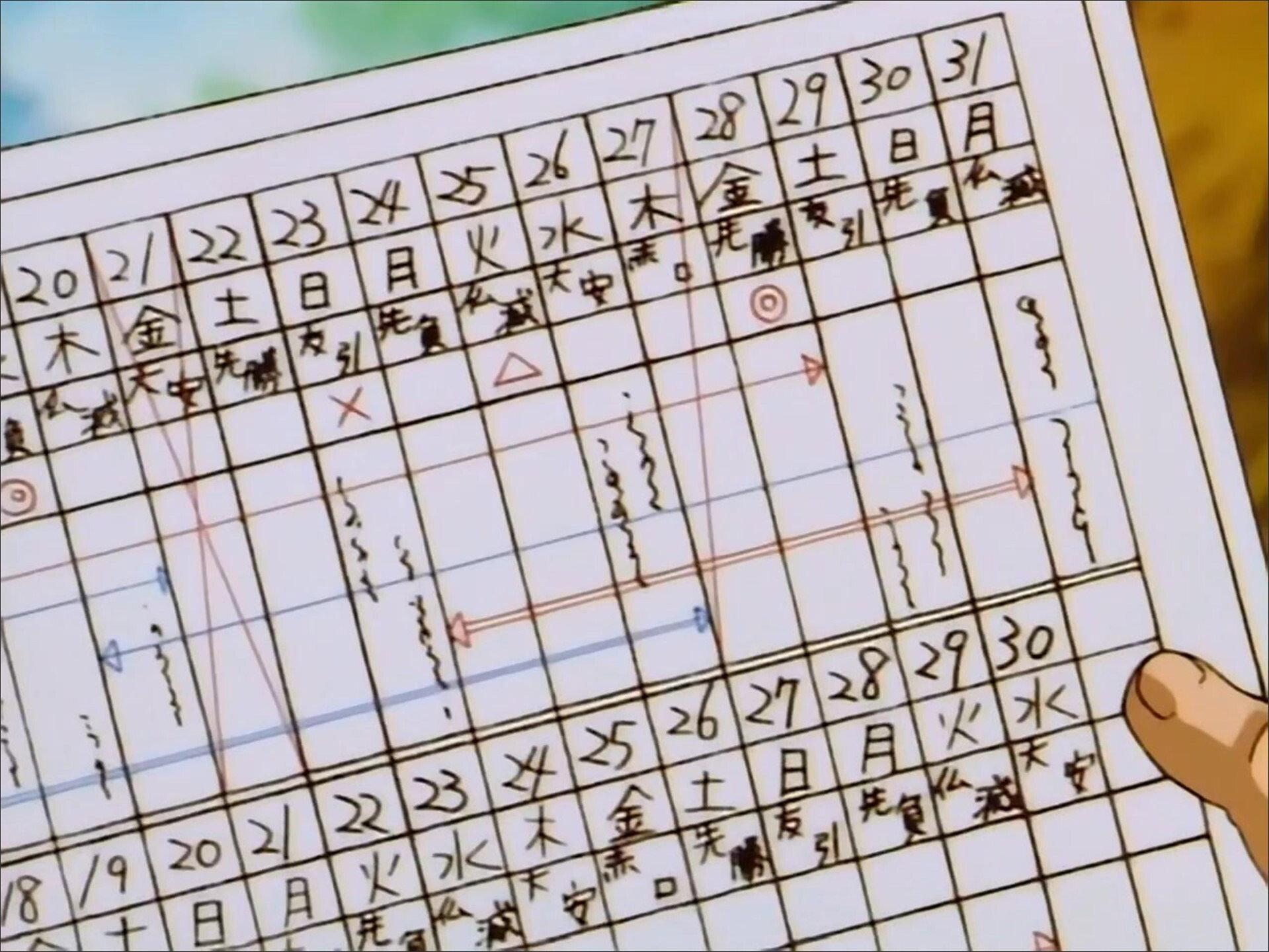 Still from The Magic of Feng Shui: Kamiya Dojo is Targeted!