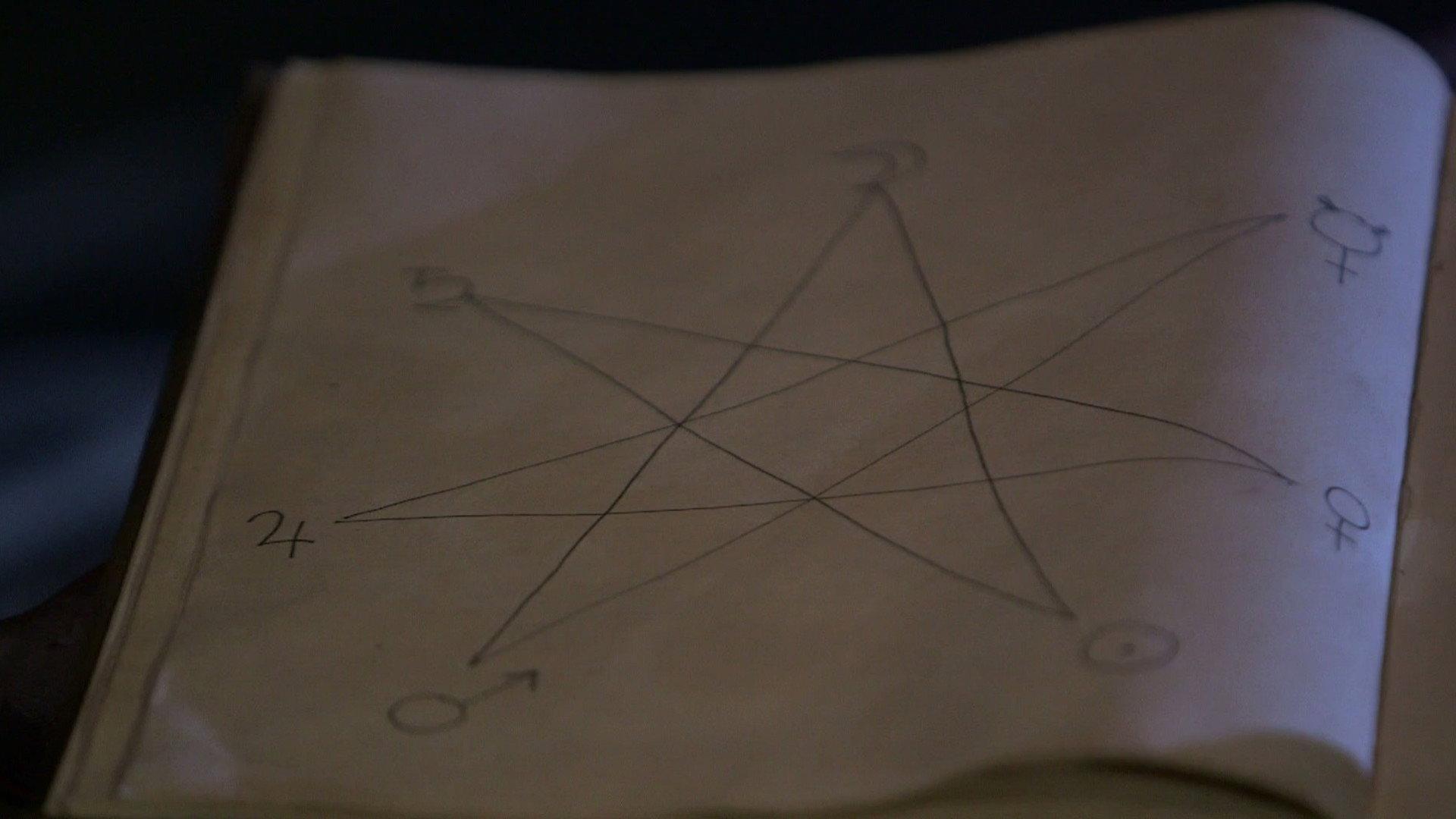 Still from Conjuring Evil