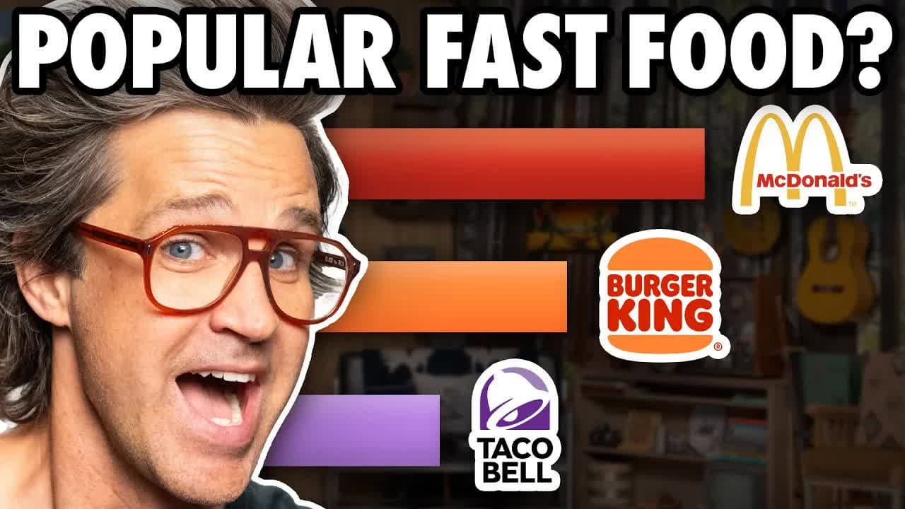 Still from What's The Best Fast Food Chain? (According To Data)