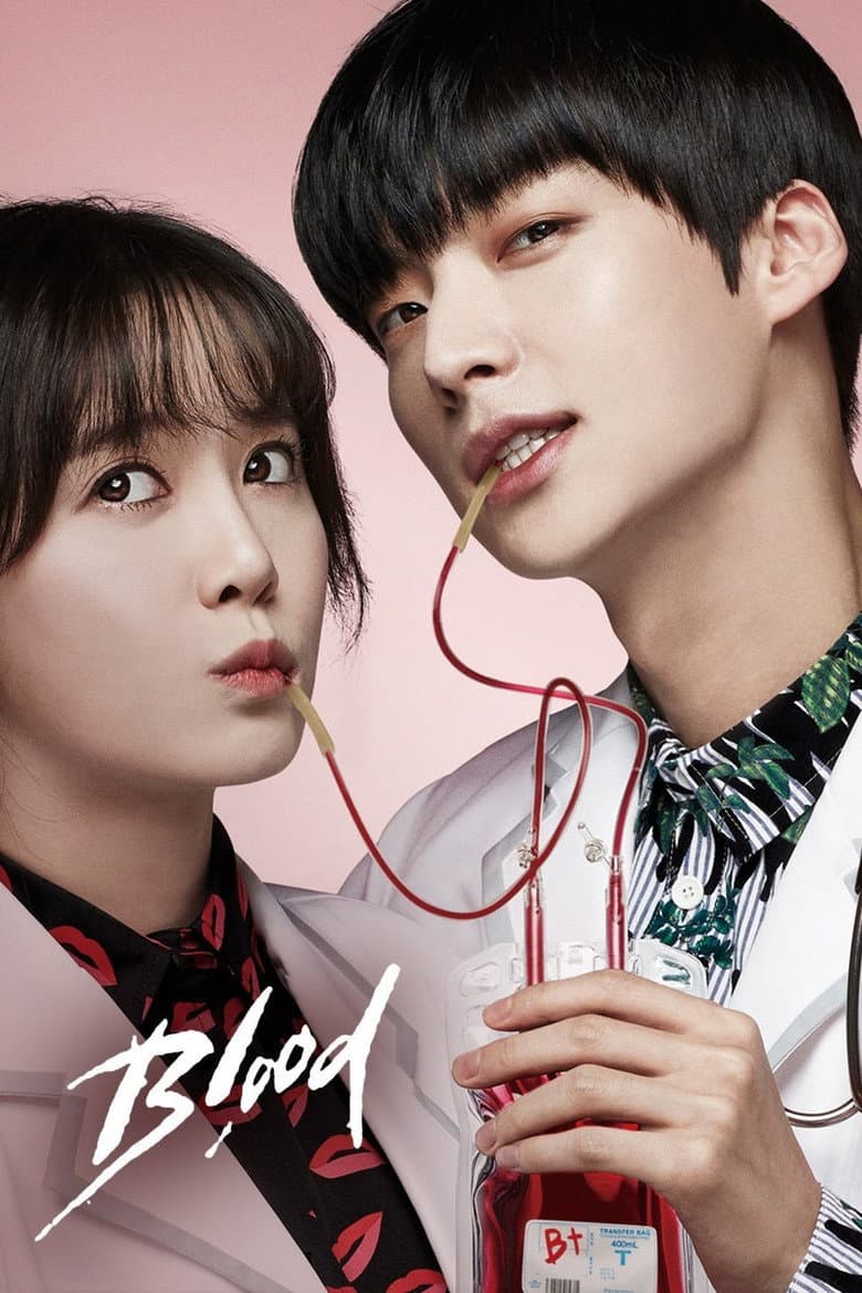 Blood poster