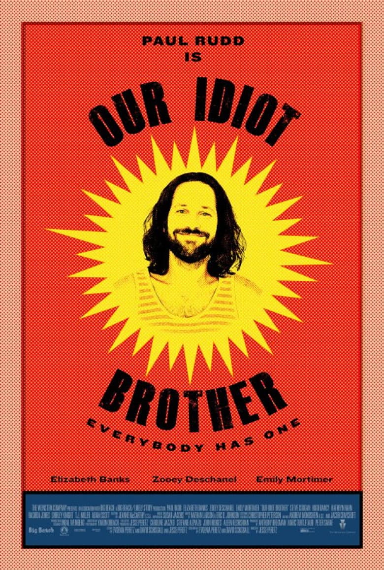 Our Idiot Brother poster